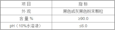 性能指標(biāo) 性能指標(biāo)