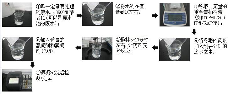 重金屬捕捉粉(固體粉末)